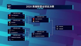 野区差距！C9.Blaber三局皇子节奏完美，压制Santorin